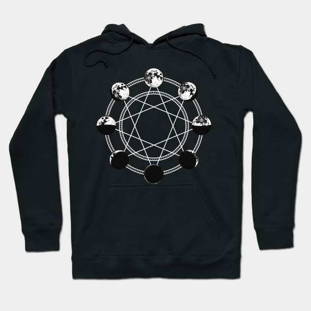 Moon Phase Chart Hoodie by RavenWake